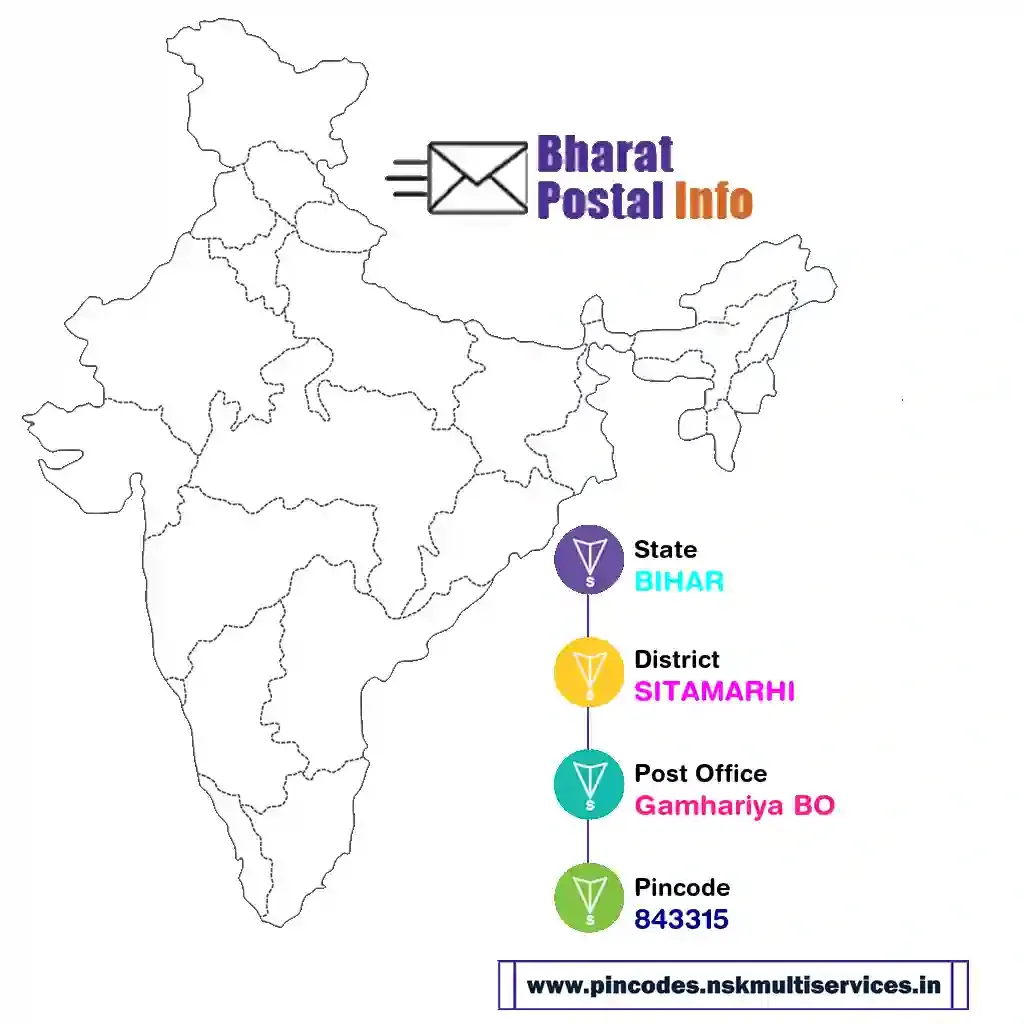 bihar-sitamarhi-gamhariya bo-843315